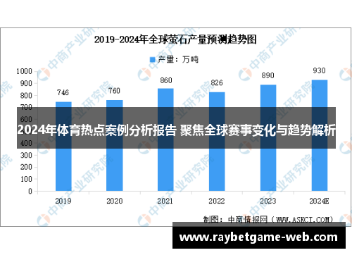 2024年体育热点案例分析报告 聚焦全球赛事变化与趋势解析